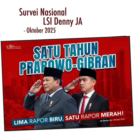 Satu Tahun Prabowo–Gibran