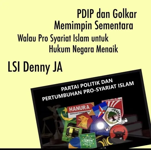 PDIP DAN GOLKAR MEMIMPIN SEMENTARA, WALAU PRO SYARIAT ISLAM UNTUK HUKUM NEGARA MENAIK