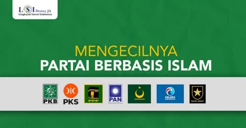 MENGECILNYA PARTAI POLITIK BERBASIS ISLAM DI INDONESIA