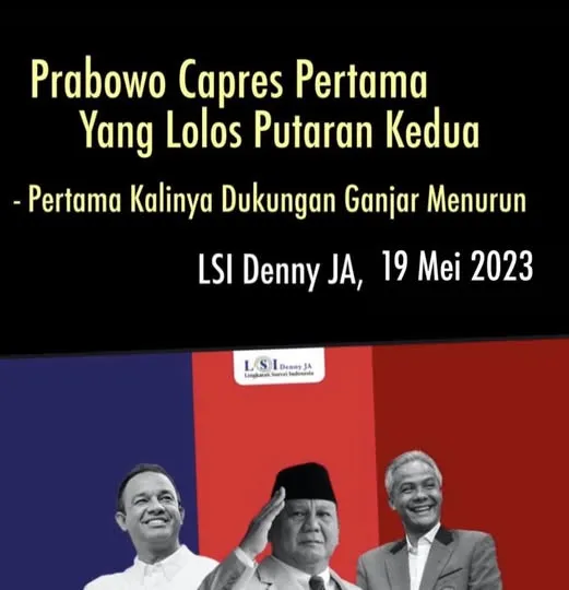 𝟗 𝐁𝐮𝐥𝐚𝐧 𝐌𝐞𝐧𝐮𝐣𝐮 𝐏𝐢𝐥𝐩𝐫𝐞𝐬 𝟐𝟎𝟐𝟒