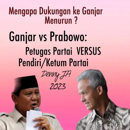 Mengapa Dukungan Kepada Ganjar Pranowo Menurun?