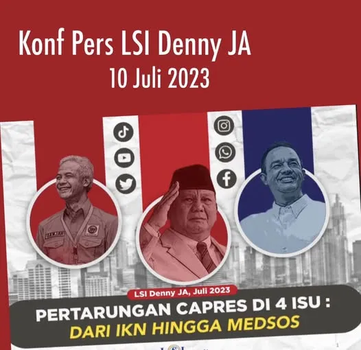 𝐏𝐄𝐑𝐓𝐀𝐑𝐔𝐍𝐆𝐀𝐍 𝐂𝐀𝐏𝐑𝐄𝐒 𝟐𝟎𝟐𝟒  𝐃𝐈  𝐄𝐌𝐏𝐀𝐓 𝐈𝐒𝐔: 𝐃𝐀𝐑𝐈 𝐏𝐄𝐂𝐈𝐍𝐓𝐀 𝐁𝐔𝐊𝐔, 𝐏𝐈𝐍𝐃𝐀𝐇 𝐈𝐁𝐔𝐊𝐎𝐓𝐀 𝐇𝐈𝐍𝐆𝐆𝐀 𝐌𝐄𝐃𝐒𝐎𝐒