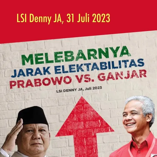 𝐌𝐄𝐋𝐄𝐁𝐀𝐑𝐍𝐘𝐀 𝐉𝐀𝐑𝐀𝐊 𝐄𝐋𝐄𝐊𝐓𝐀𝐁𝐈𝐋𝐈𝐓𝐀𝐒 𝐏𝐑𝐀𝐁𝐎𝐖𝐎 𝐕𝐒 𝐆𝐀𝐍𝐉𝐀𝐑