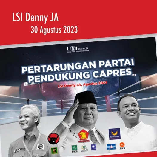 𝐏𝐄𝐑𝐓𝐀𝐑𝐔𝐍𝐆𝐀𝐍 𝐏𝐀𝐑𝐓𝐀𝐈 𝐏𝐄𝐍𝐃𝐔𝐊𝐔𝐍𝐆 𝐂𝐀𝐏𝐑𝐄𝐒