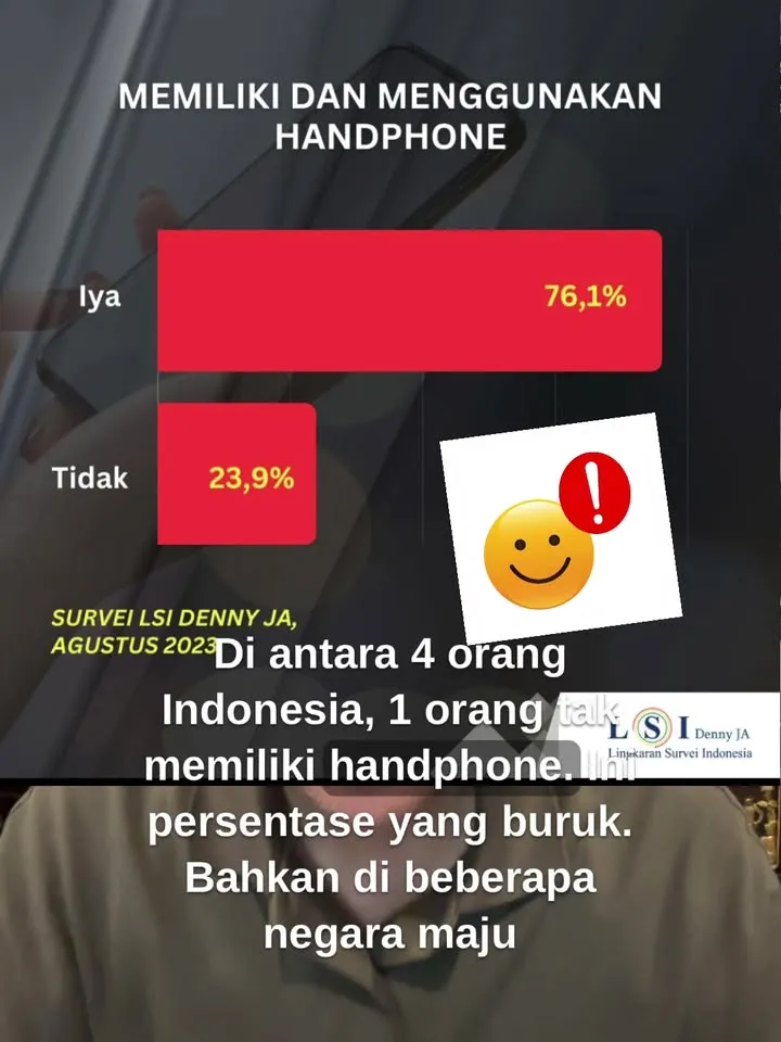 Denny JA: Sebanyak 23,9 % Populasi Indonesia Tak Miliki Handphone
