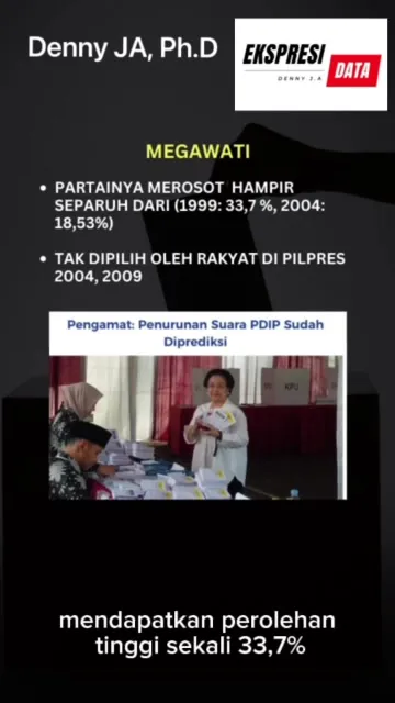 Denny JA: Mengapa Presiden Indonesia Berakhir Sedih?