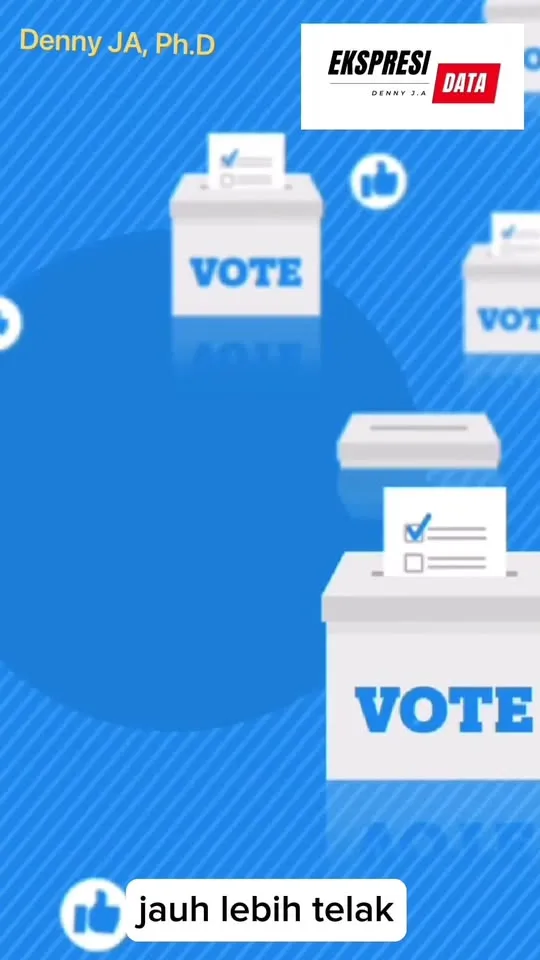 Denny JA: Jika Hanya Dua Pasang Saja: Prabowo- Ganjar Versus Anies-Muhaimin.