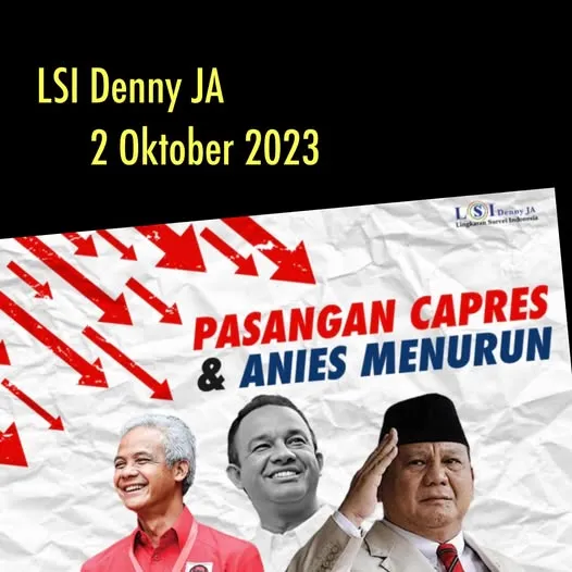 PASANGAN CAPRES DAN ANIES YANG MENURUN