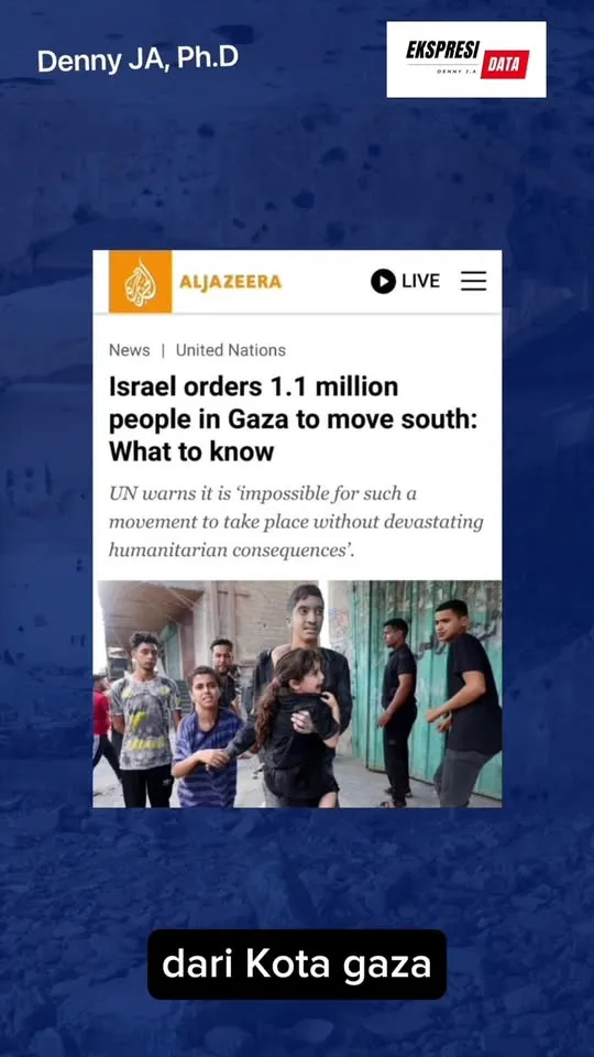 Denny JA: Israel Perintahkan 1,1 Juta Warga Palestina Pindah?