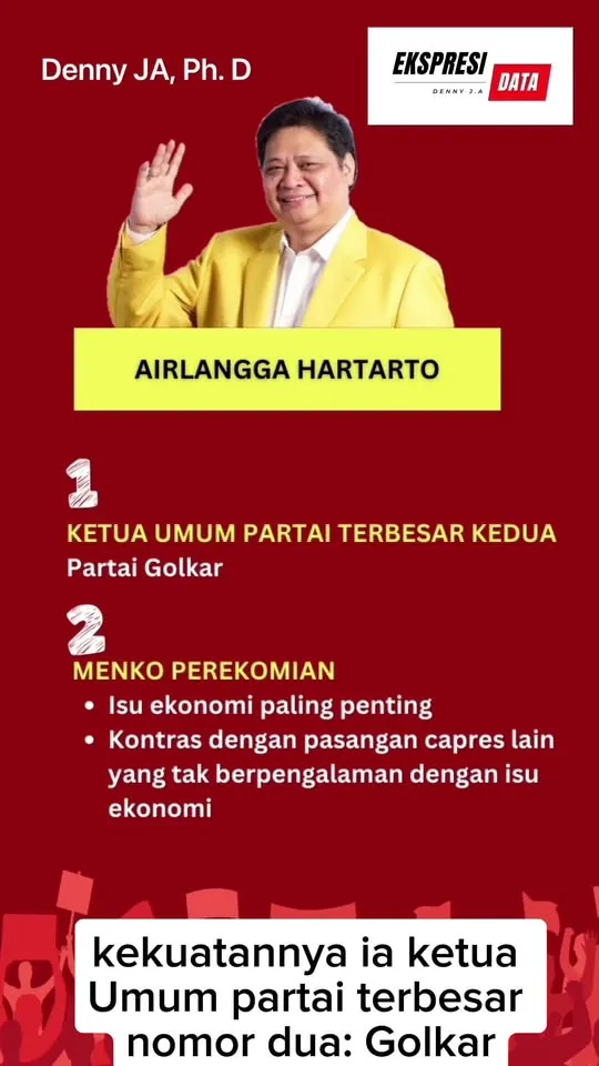 Denny JA: Siapakah Akhirnya Cawapres Yang Dipilih Prabowo?