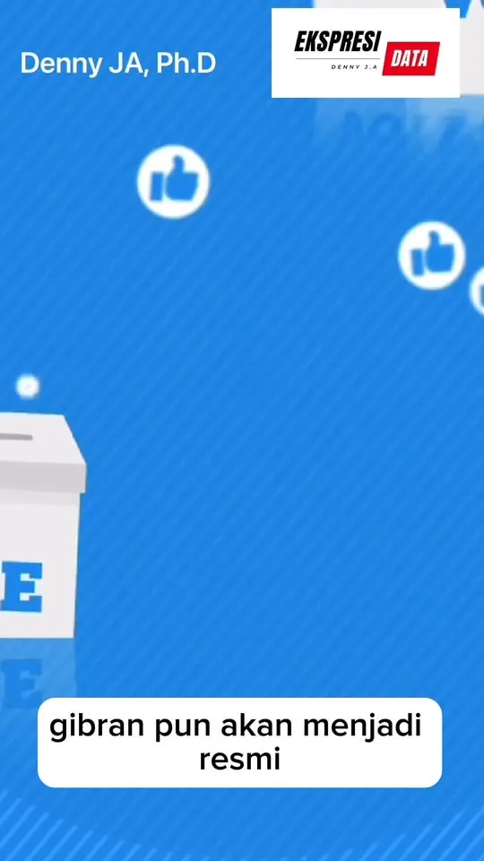 Denny JA: Mahfud VS Muhaimin VS Gibran: Posisi Elektoralnya