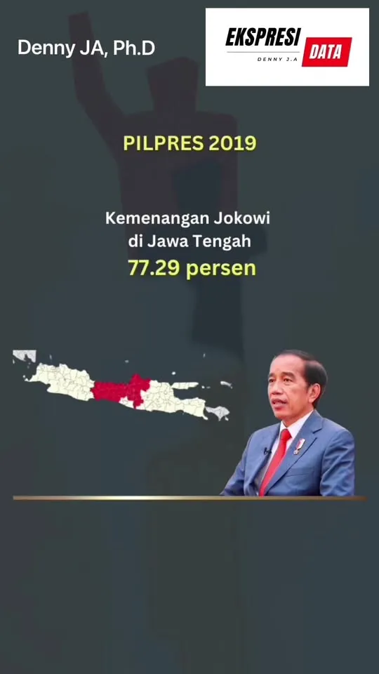 Denny JA: Ganjar Versus Gibran di Jawa Tengah, Pertarungan Penentu Kemenangan!