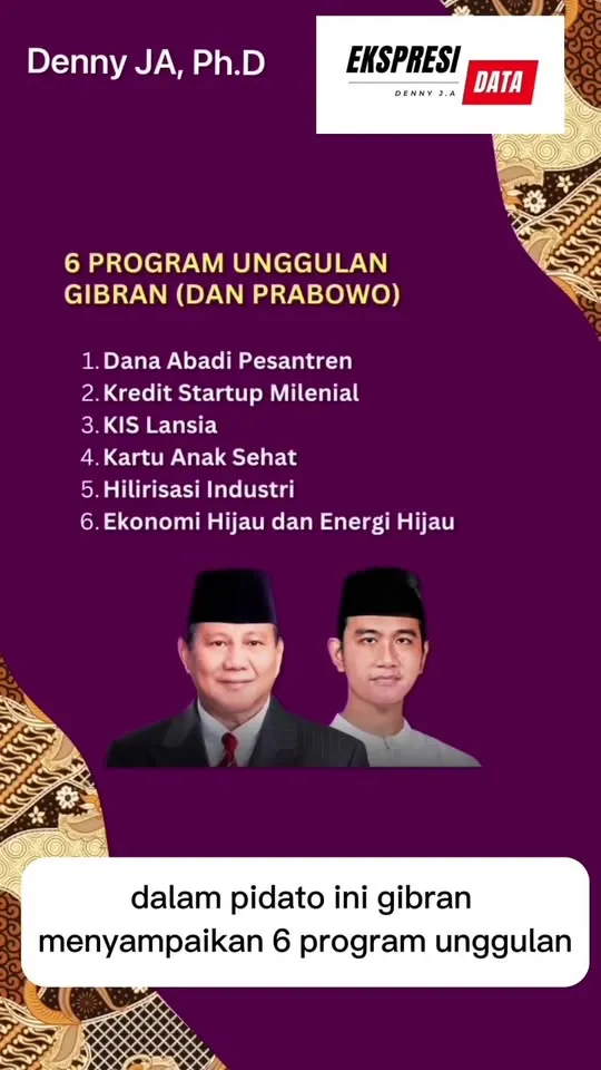 Denny JA: Mendengar Pidato dan Rekam Jejak Gibran Rakabuming Raka