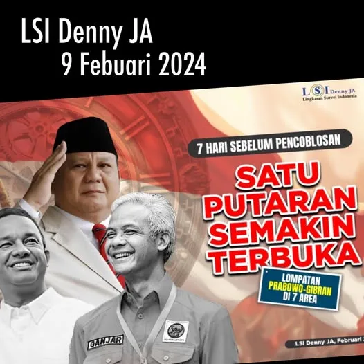 7 Hari Sebelum Pencoblosan, Surnas LSI Denny JA